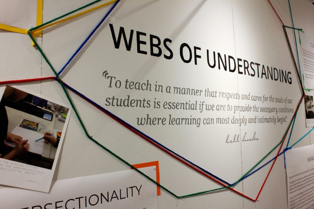 Webs of Understanding
